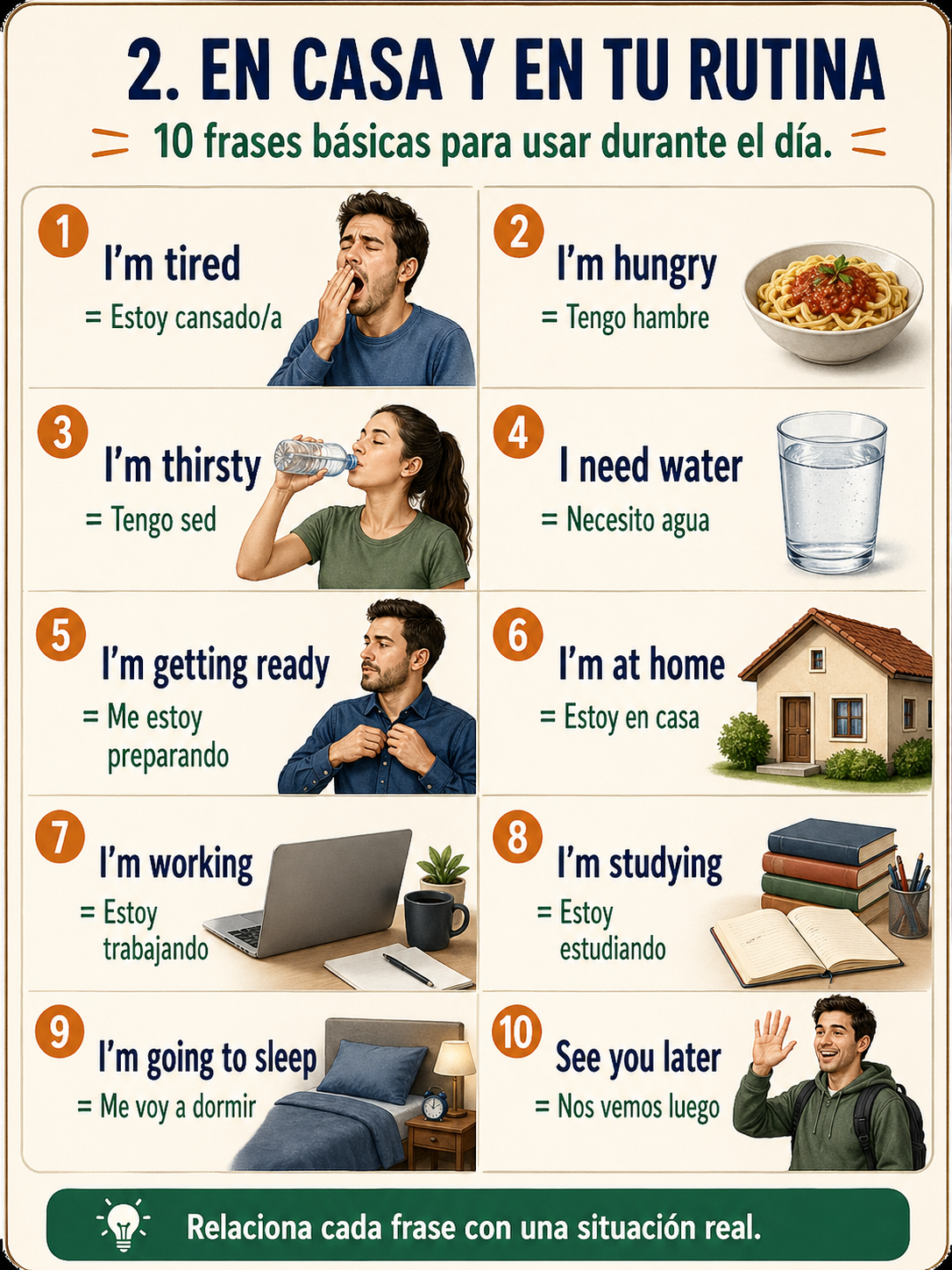 Infografía sobre frases de rutina en inglés.