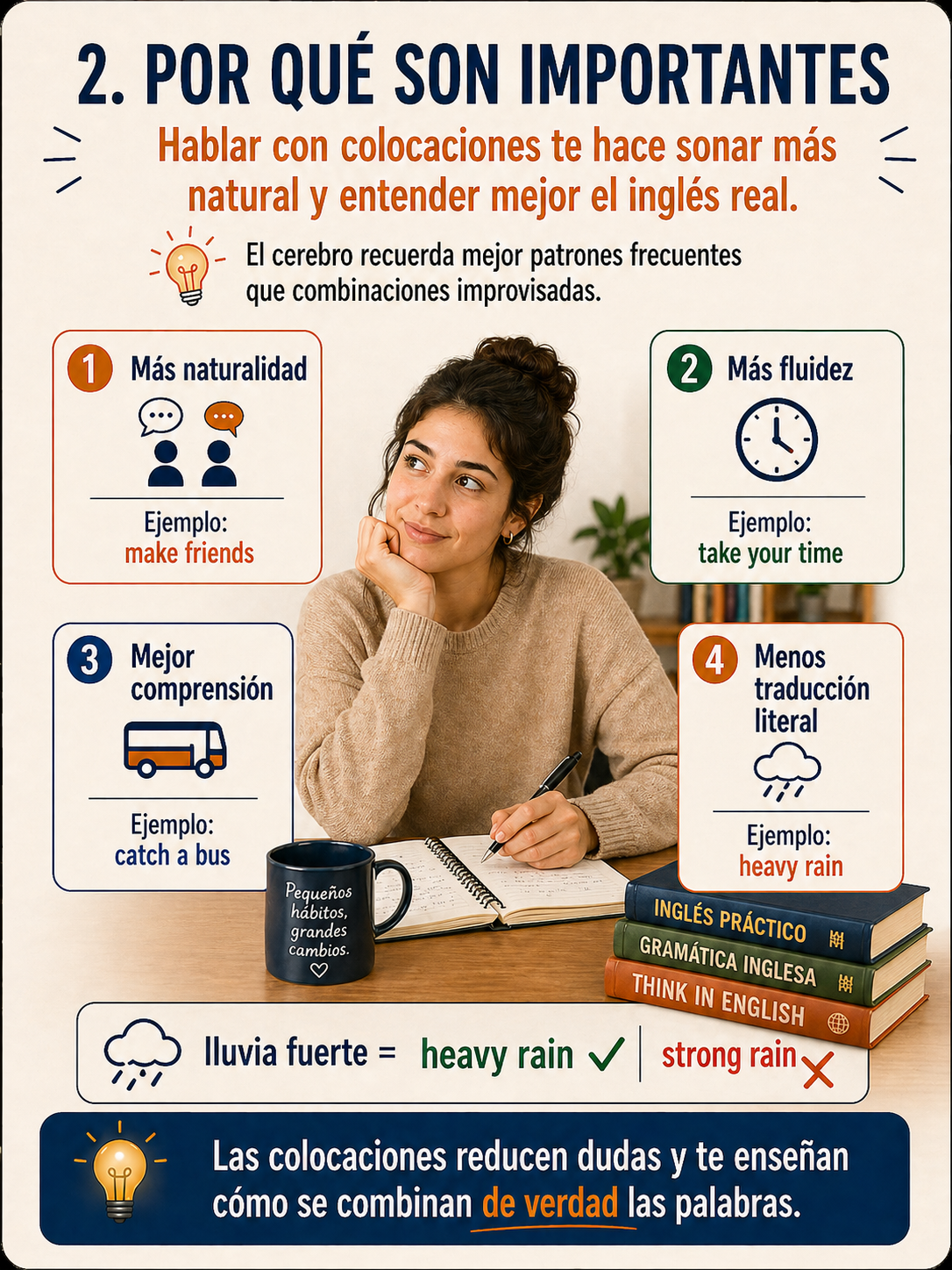 Infografía sobre por qué las colocaciones son importantes.