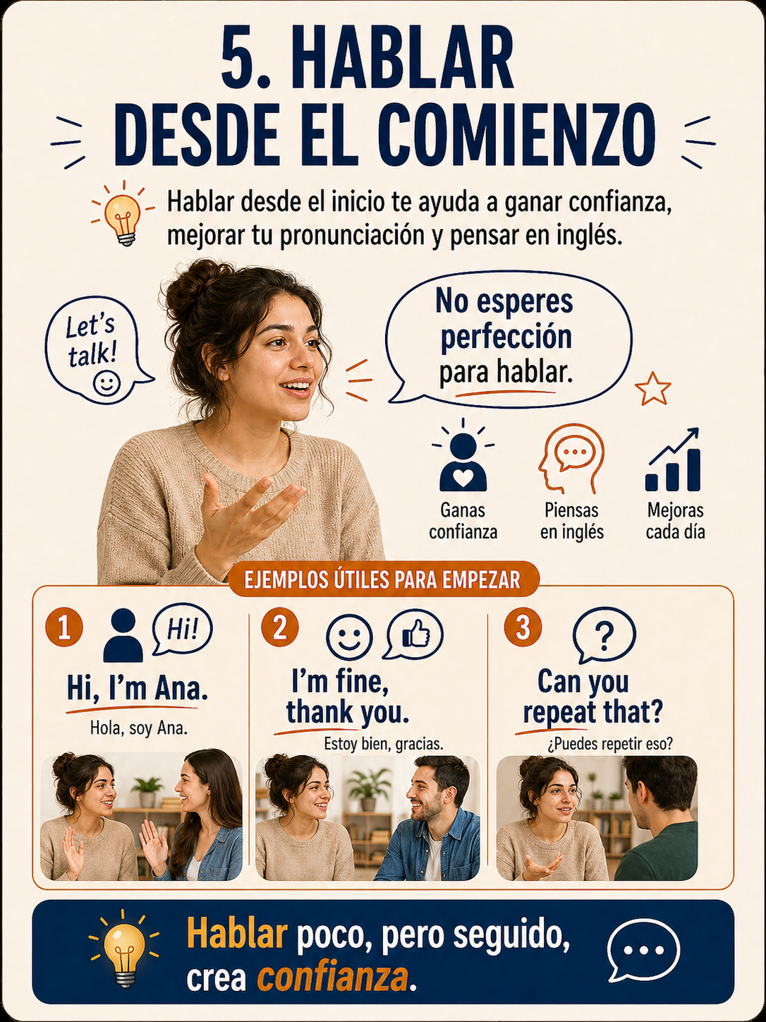 Infografía con el primer vocabulario útil para principiantes.