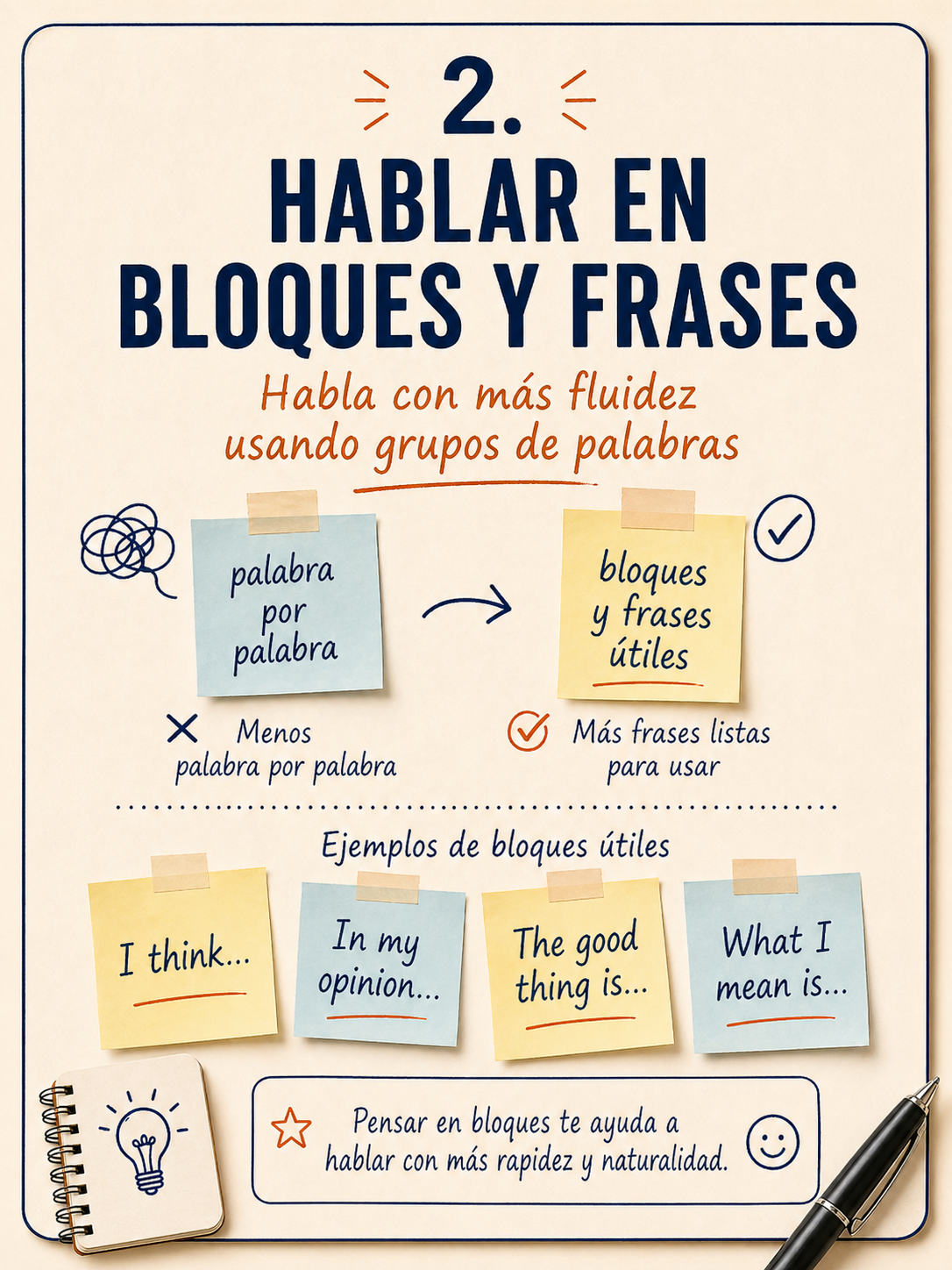 Infografía sobre hablar en bloques y frases útiles.