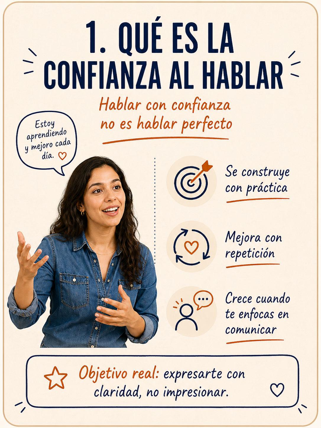 Infografía sobre qué es la confianza al hablar inglés.