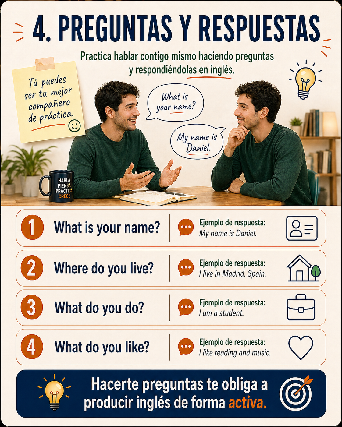 Infografía sobre practicar preguntas y respuestas solo.